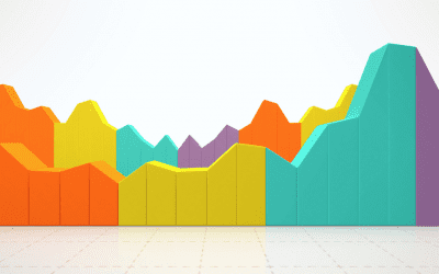 Content Marketing Statistics 2022: What Does The Data Say?